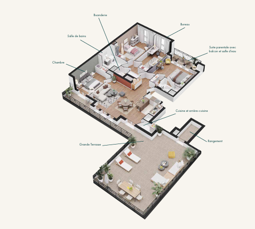 Agence immobilière de  Mogati