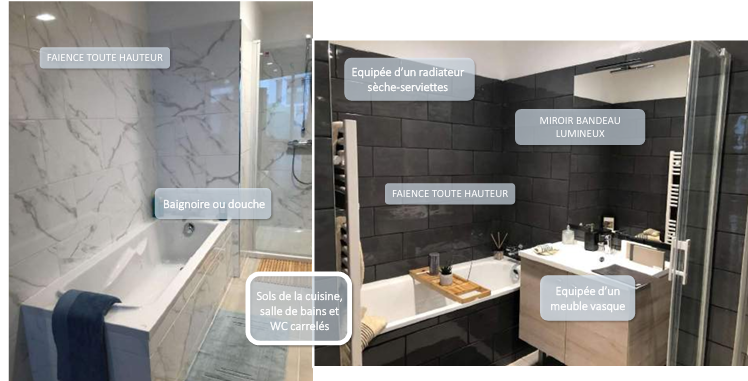 Agence immobilière de  Mogati